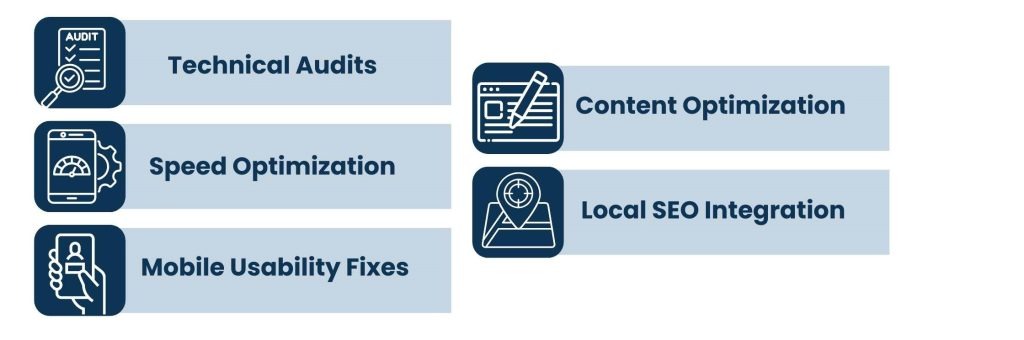 Top Reasons Why Professional Mobile SEO Services Are A Must For Businesses